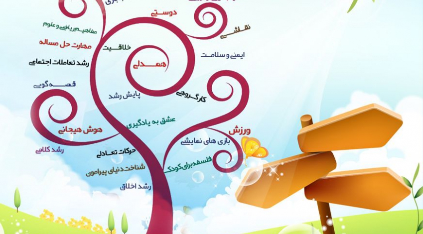مرکز رشد کودک، سنین 3 تا 6 سال